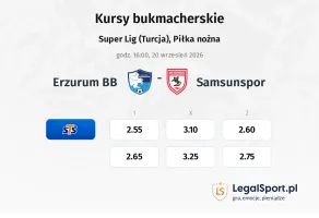 Erzurum BB - Samsunspor kursy bukmacherskie