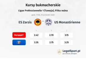 ES Zarzis - US Monastirienne kursy bukmacherskie