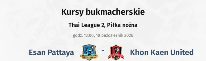 Esan Pattaya - Khon Kaen United kursy bukmacherskie