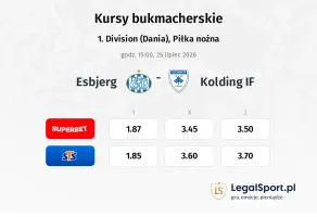 Esbjerg - Kolding IF kursy bukmacherskie