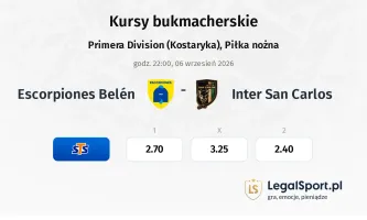 Escorpiones Belén - Inter San Carlos kursy bukmacherskie