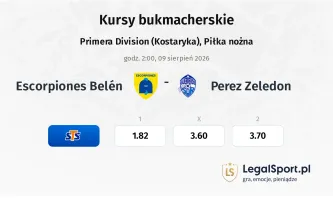 Escorpiones Belén - Perez Zeledon kursy bukmacherskie