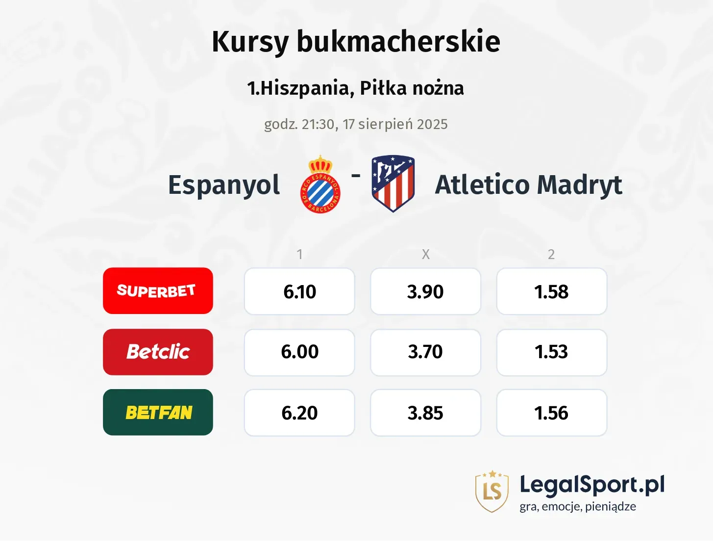 Kursy Espanyol - Atletico Madryt