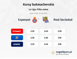 Espanyol - Real Sociedad kursy bukmacherskie