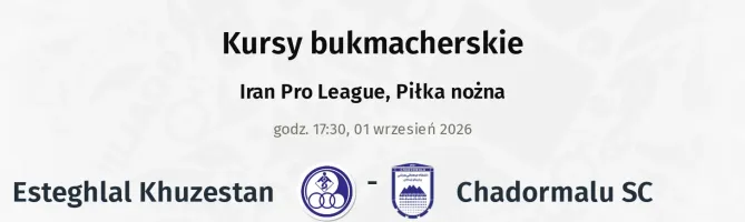 Esteghlal Khuzestan - Chadormalu SC kursy bukmacherskie