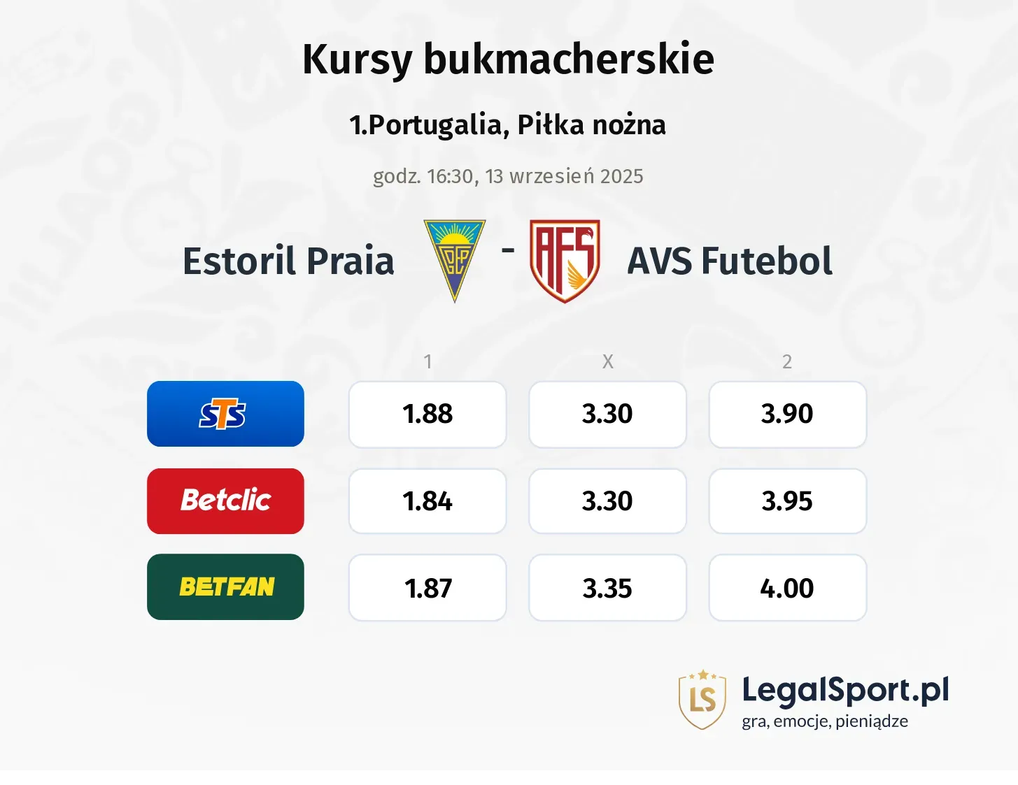 Kursy Estoril Praia - AVS Futebol