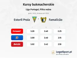 Estoril Praia - Famalicao kursy bukmacherskie