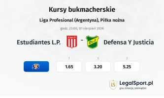 Estudiantes L.P. - Defensa Y Justicia kursy bukmacherskie