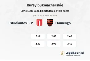 Estudiantes L.P. - Flamengo kursy bukmacherskie