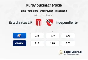 Estudiantes L.P. - Independiente kursy bukmacherskie