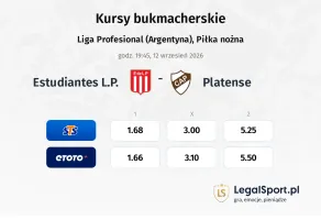Estudiantes L.P. - Platense kursy bukmacherskie
