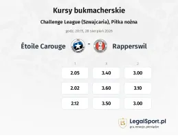 Étoile Carouge - Rapperswil kursy bukmacherskie