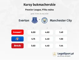 Everton - Manchester City kursy bukmacherskie