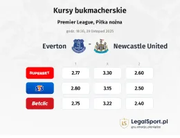 Everton - Newcastle United kursy bukmacherskie