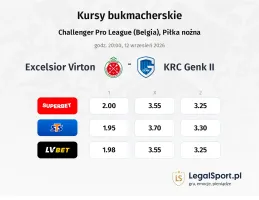Excelsior Virton - KRC Genk II kursy bukmacherskie