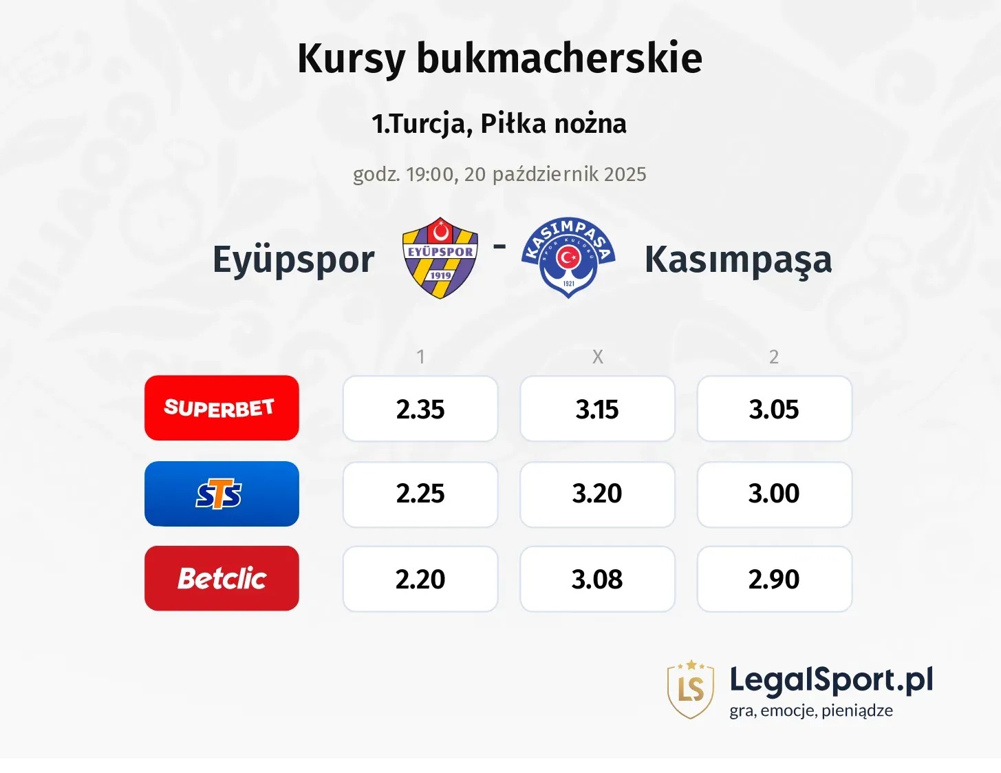 Eyüpspor - Kasimpasa kursy bukmacherskie