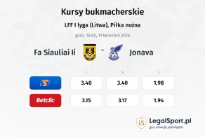 FA Šiauliai II - Jonava kursy bukmacherskie