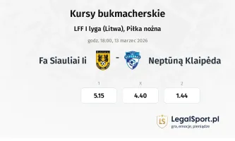 FA Šiauliai II - Neptūną Klaipėda kursy bukmacherskie