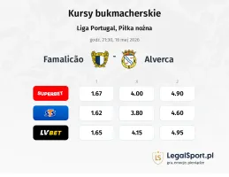 Famalicao - Alverca kursy bukmacherskie