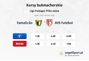 Famalicao - AVS Futebol kursy bukmacherskie