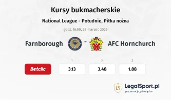 Farnborough - AFC Hornchurch kursy bukmacherskie