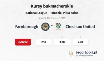 Farnborough - Chesham United kursy bukmacherskie