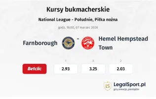 Farnborough - Hemel Hempstead Town kursy bukmacherskie