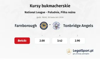 Farnborough - Tonbridge Angels kursy bukmacherskie