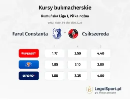 Farul Constanta - Csikszereda kursy bukmacherskie