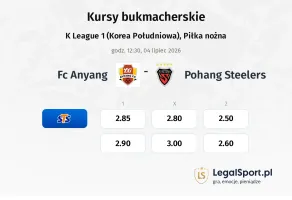 FC Anyang - Pohang Steelers kursy bukmacherskie