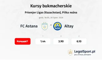 FC Astana - Altay kursy bukmacherskie