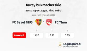 FC Basel 1893 - FC Thun kursy bukmacherskie