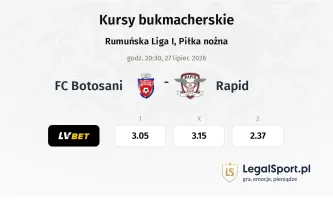 FC Botosani - Rapid kursy bukmacherskie