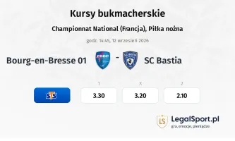 FC Bourg-Péronnas - SC Bastia kursy bukmacherskie