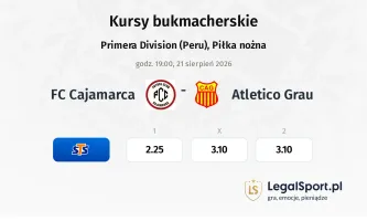 FC Cajamarca - Atletico Grau kursy bukmacherskie