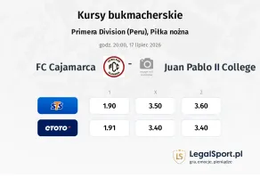 FC Cajamarca - Juan Pablo II College kursy bukmacherskie