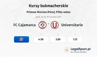 FC Cajamarca - Universitario kursy bukmacherskie