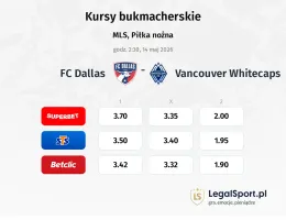 FC Dallas - Vancouver Whitecaps kursy bukmacherskie