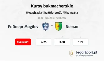 FC Dnepr Mogilev - Neman kursy bukmacherskie