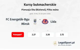 FC Energetik-Bgu Minsk - Lida kursy bukmacherskie
