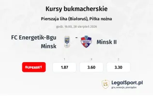 FC Energetik-Bgu Minsk - Minsk II kursy bukmacherskie