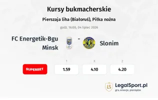 FC Energetik-Bgu Minsk - Slonim kursy bukmacherskie