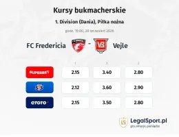 FC Fredericia - Vejle kursy bukmacherskie