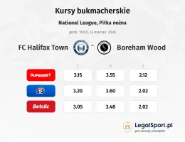 FC Halifax Town - Boreham Wood kursy bukmacherskie