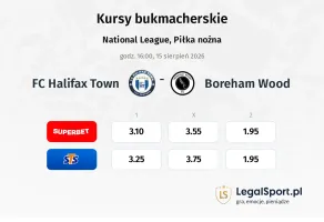 FC Halifax Town - Boreham Wood kursy bukmacherskie