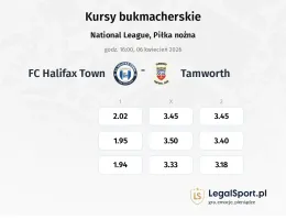 FC Halifax Town - Tamworth kursy bukmacherskie