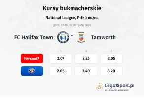 FC Halifax Town - Tamworth kursy bukmacherskie