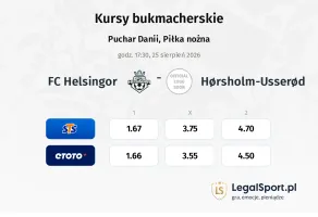 FC Helsingor - Hørsholm-Usserød kursy bukmacherskie