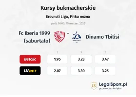 FC Iberia 1999 (Saburtalo) - Dinamo Tbilisi kursy bukmacherskie