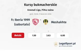 FC Iberia 1999 (Saburtalo) - Meshakhte kursy bukmacherskie